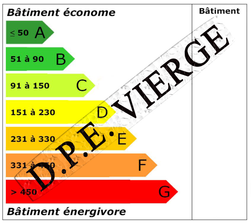 DPE